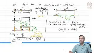 Plastic analysis - III