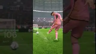 Messi ps5 fc25 hyperslowmotion part1