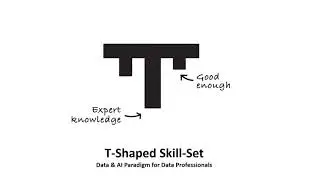 T-Shaped Skill-Set