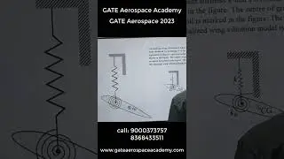 Gate Aerospace 2023 (degree of freedom of airfoil)