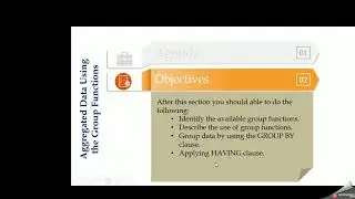 Aggregated Data Using the Group Functions
