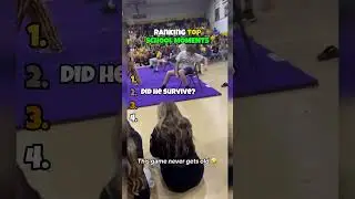 Ranking TOP Clips...