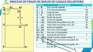 Trazo casaca hombre