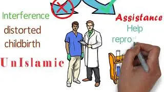 What is the Islamic view of human embryonic research?