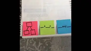 June 1- June 5 Math -Teacher Lesson