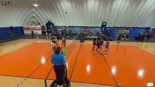 Top Flight VS Chicago legends