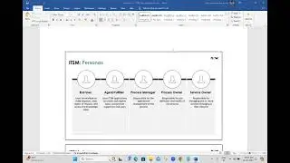 Batch 23 || Servicenow Class 4 Video 2 || Basic Configuration and ITSM || @anjireddygade