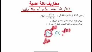 مطاريف الدالة في الرياضيات! Les extrémités d'une fonction
