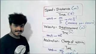 grade 11 | English Medium Science | Motion on a straight line | Speed Revision Day 01