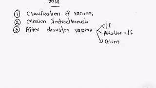 Important topic in PSM- must know topics in Vaccine