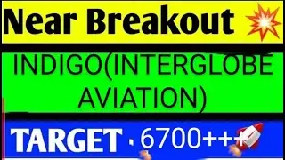INDIGO SHARE LATEST NEWS TODAY/INDIGO SHARE TARGET/INDIGO SHARE ANALYSIS/INDIGO SHARE BREAKOUT
