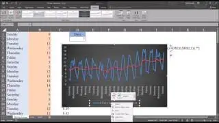Graphing a Rolling (Moving) Average Dynamically using Microsoft Excel