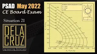 2022-May CELE PSAD (Sit. 21)