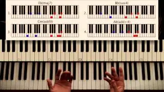 How to play: Demons - Imagine Dragons. Original Piano lesson. Tutorial by Piano Couture