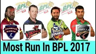 BPL | Most Run In BPL 2017 | BPL Status | BPL Record