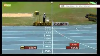 World Youth Championships