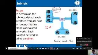 Classful & Classless Addressing,DHCP