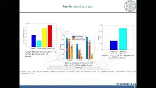Scattering electronic noise estimation