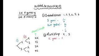 Waarskynlikheid Gr. 9 Wiskunde