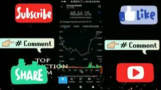 🌱 Canopy Growth Corporation CGC stock rating analysis quote news technical price forecast video 2🌱
