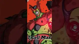 top 10 most powerful Villains in Dragon Ball franchise.