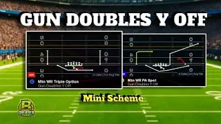 Gun Doubles Y Off Mini Scheme &ndash; Best Option Formation in Madden 26