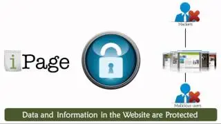 iPage Review - Should You Go With iPage Hosting? | Host In 15