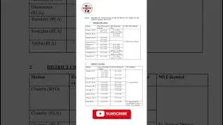 🚨 HP DL Test Dates & Vehicle Passing Schedule January 2026 🚙🛵