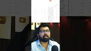 Small Loss = Big Trader Mindset 🧠 || Option Trading  || Wealth Secret #trading