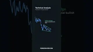 Forex Trading Technical Analysis Patterns   #forex #forextrading #forexlive #forexstrategy #trading