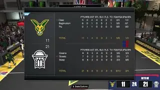 Nets GC vs. NBL Oz Gaming - Game Highlights