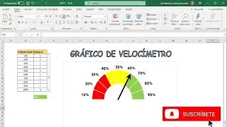 Cómo crear un Gráfico de velocímetro en Excel