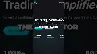 Best price action TradingView indicator . #ezalgo #TradeSmart  #TradingStrategies #tradetips