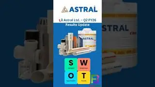 Astral Ltd Q2 FY26 Result & SWOT Analysis | Strong Profit Growth & Key Challenges Explained #astral