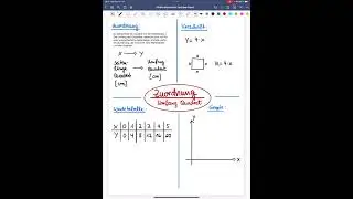 Zuordnung Umfang Quadrat #mathe #abi #Shorts #Viral #mathetrick #MatheArbeit #MatheTipps #leicht