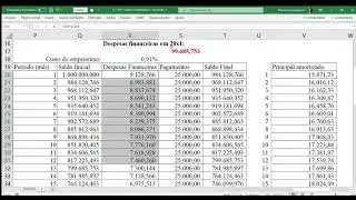 Exercício resolvido de propriedade para investimento - parte 3 / 3