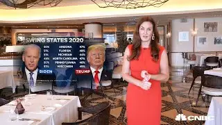 Election Day 2020: Where the candidates stand | Capital Connection