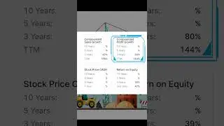 Arkade Developers Ltd (ARKADE) | Analysis | Key Points | Fundamentals |#beststocks  #stockmarket
