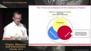 The Science of Compassion: Origins, Measures, and Interventions - Cade McCall, Ph.D.