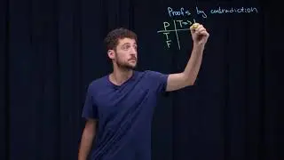 Proofs by Contradiction: Introduction to Mathematical Reasoning #3