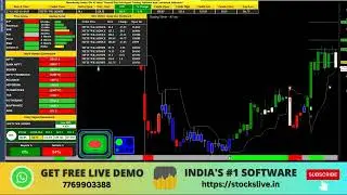 Nifty & Bank Nifty Option Buy Sell Signal Software #stockslive #optionstrading #bankniftyoptions