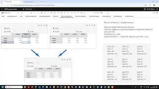 Matrixmultiplikation mit IBM Planning Analytics (TM1)