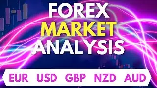 Will USD (DXY) hold a bullish rebound? Forex market analysis price action  EUR/USD GBP/USD AUD/USD