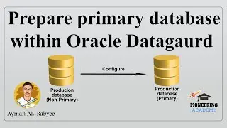 6  Configure Primary DB within Oracle Datagaurd