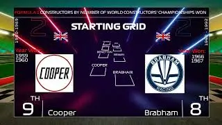 Formula 1 Constructor Most Championship Wins starting grid in order #f1 #formula1 #grandprix