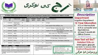 PPSC latest jobs Junior Computer Operator AJ KI NOKRI 3 1 2023