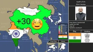 Relations between India & other countries of the world