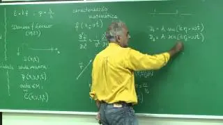 A matemática da interferência