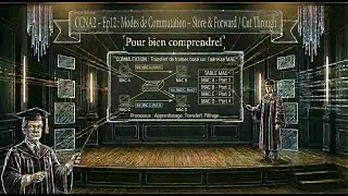 CCNA2 &ndash; EP12 - Modes de Commutation &ndash; Store & Forward / Cut Through