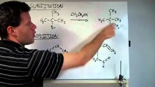 3-2 Chimie organique - Familles de réactions